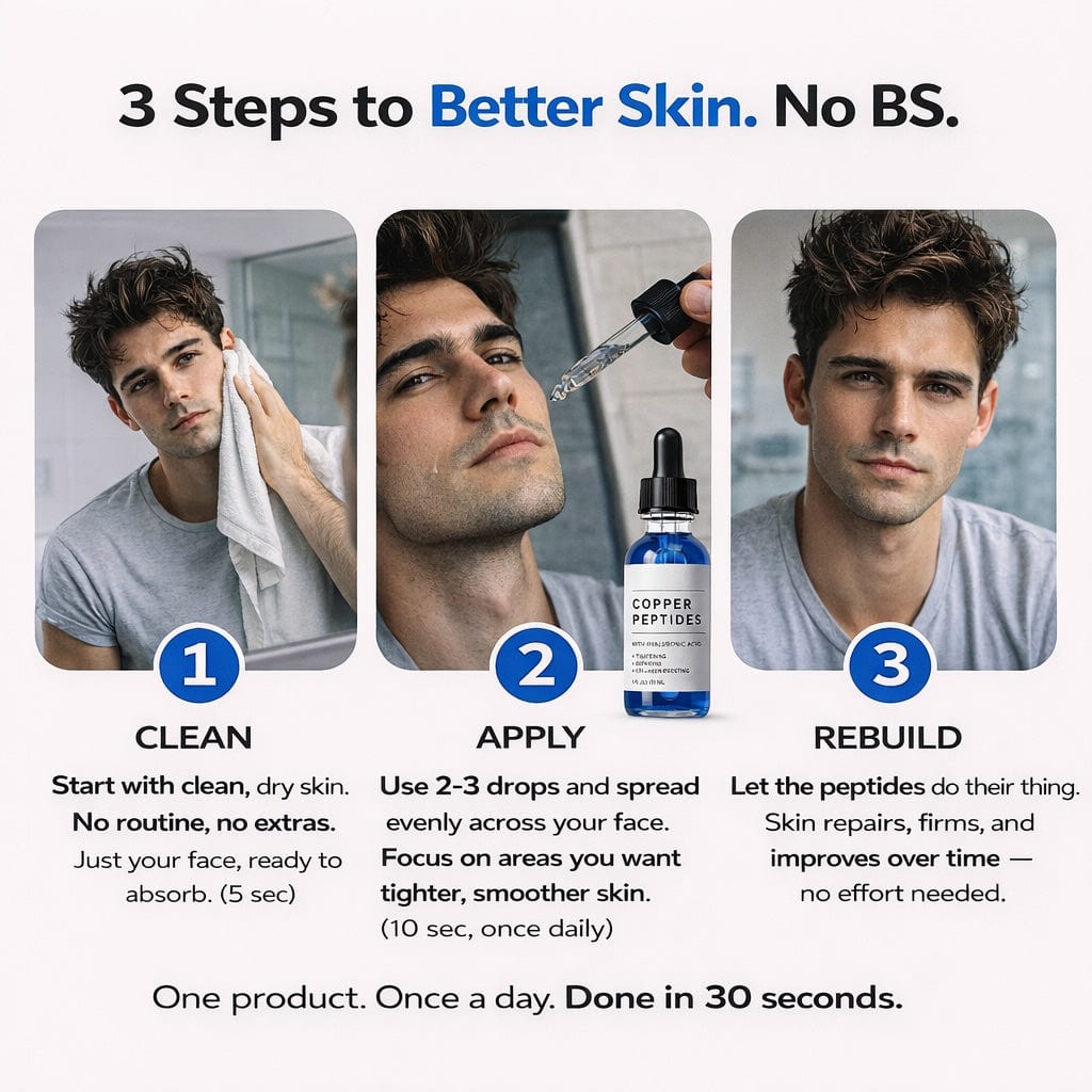 GHK-Cu Peptide Serum